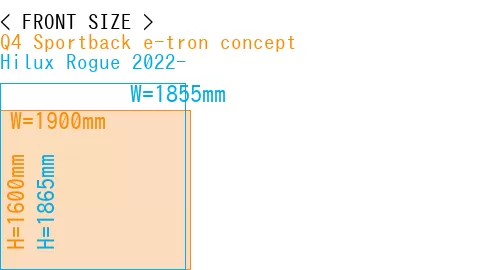 #Q4 Sportback e-tron concept + Hilux Rogue 2022-
